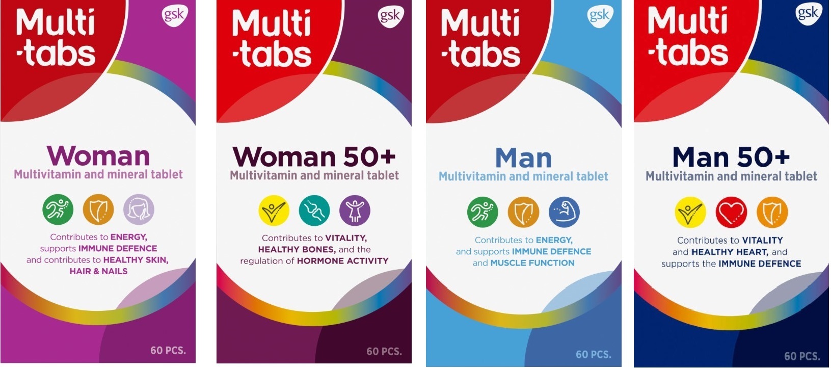 Multi-tabs Man ja Woman
