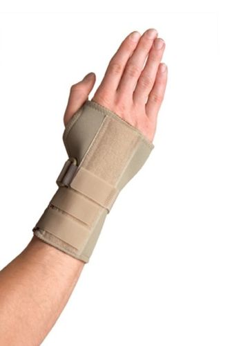 THERMOSKIN Wrist Dorsal oikea 1 kpl