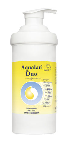 Aqualan Duo  perusvoide30 g, 100 g, 200 g ja 500 g pumppupullo.