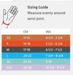 Wrist_Hand_Brace_with_Dorsal_Stay_features_Sizing_Guide-Apteekkini.fi